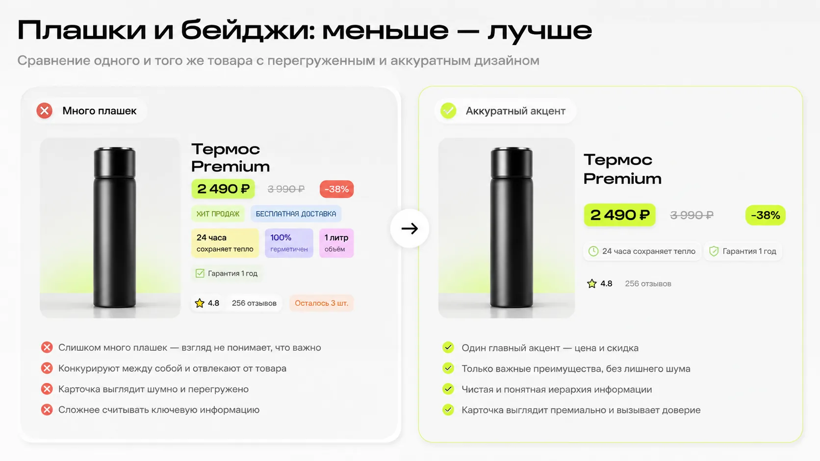 Как использовать плашки и бейджи в карточках Wildberries и Ozon без перегруза