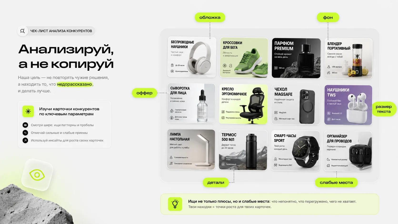 Чек-лист анализа карточек конкурентов перед созданием дизайна