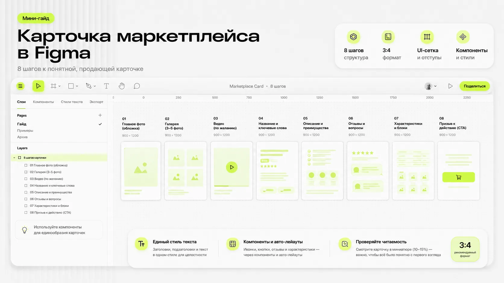 Мини-гайд: как сделать карточку маркетплейса в Figma