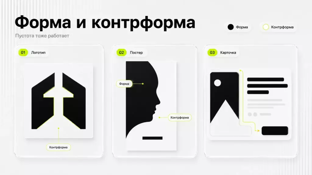форма и контрформа