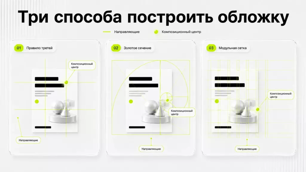 три способа построить обложку